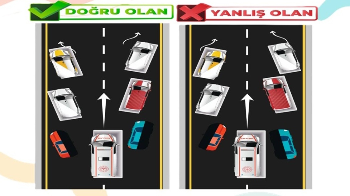 FERMUAR SİSTEMİ İLE YAŞAMA YOL VER PROJESİ ŞUBAT AYI ETKİNLİKLERİMİZ